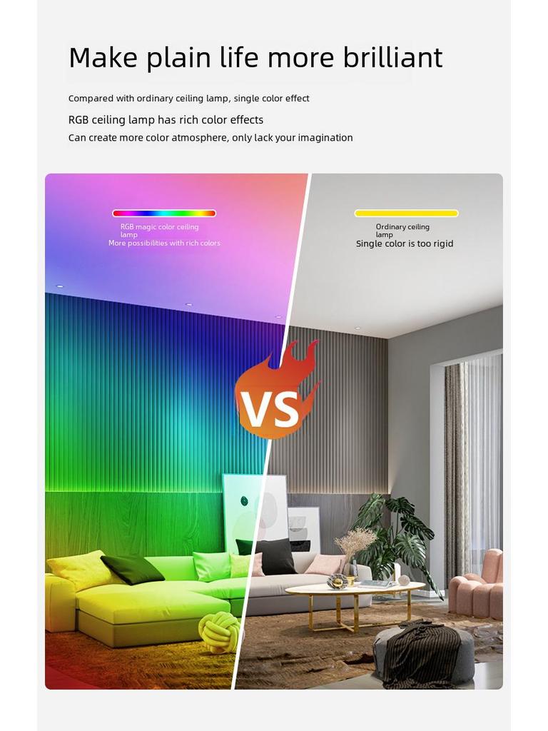 Chytré RGB stropní světlo se stmíváním a nastavením teploty barev - Aplikace Tuya a hlasové ovládání Bluetooth