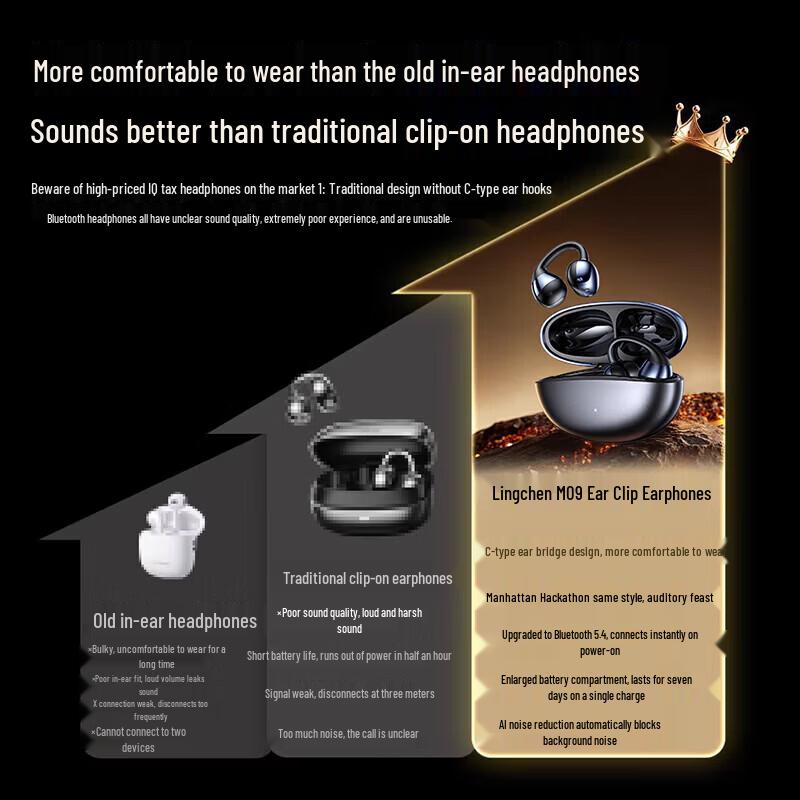 LINGCHEN M09 Wireless Clip-on Bluetooth Earbuds