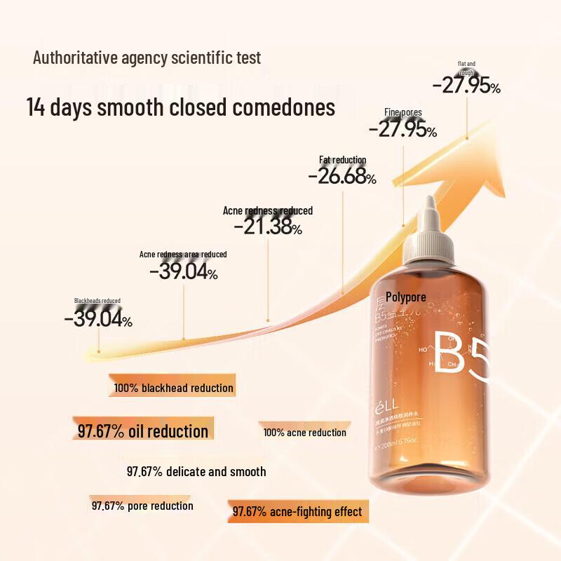 ELL Revitalizing Hydrating Toner for Sensitive Skin