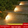 Lampade LED – Lampade LED a energia solare