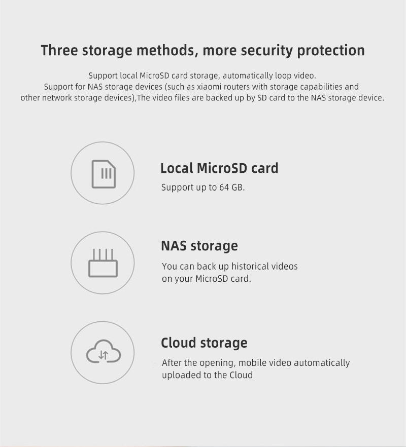 Xiaomi 360 Home Mi 360 Camera Memory Card Support Buy Xiaomi Mijia