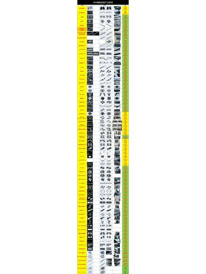 21-22 Toyota Sienna Full Car Modification & Decorative Parts
