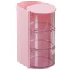 Rotating Multi-layer Makeup Organizer: Dustproof Storage for Sponges, Brushes, Lipsticks
