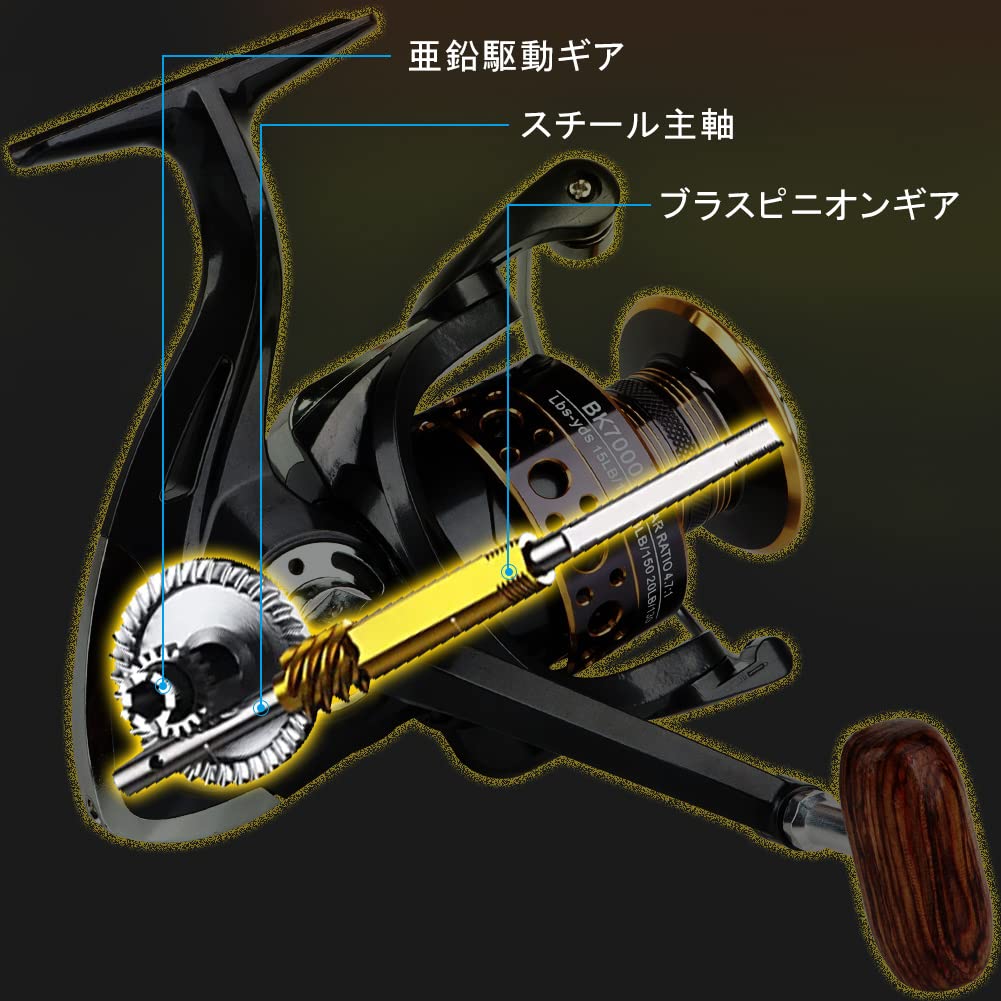 Happy Life Spinning Reel with Smooth Recommended for Kids and Max Drag Force Interchangeable Gear Ratio Strong Long Ice Freshwater Saltwater Horse