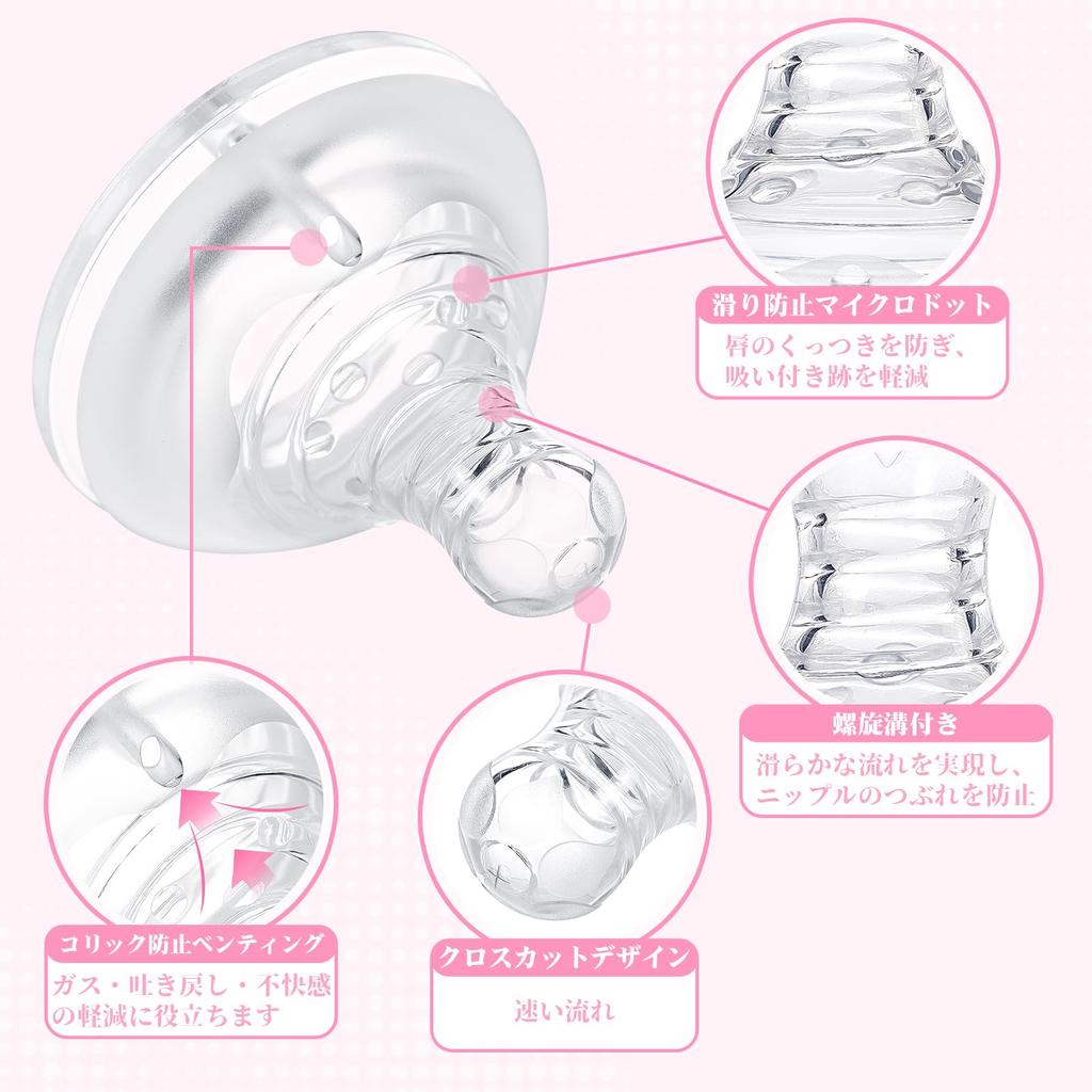 Set of 3 LittleForBig Adult Bottle Nipples with Lip Adult Replacement Silicone Pacifiers for LittleForBig Bottles Shields,