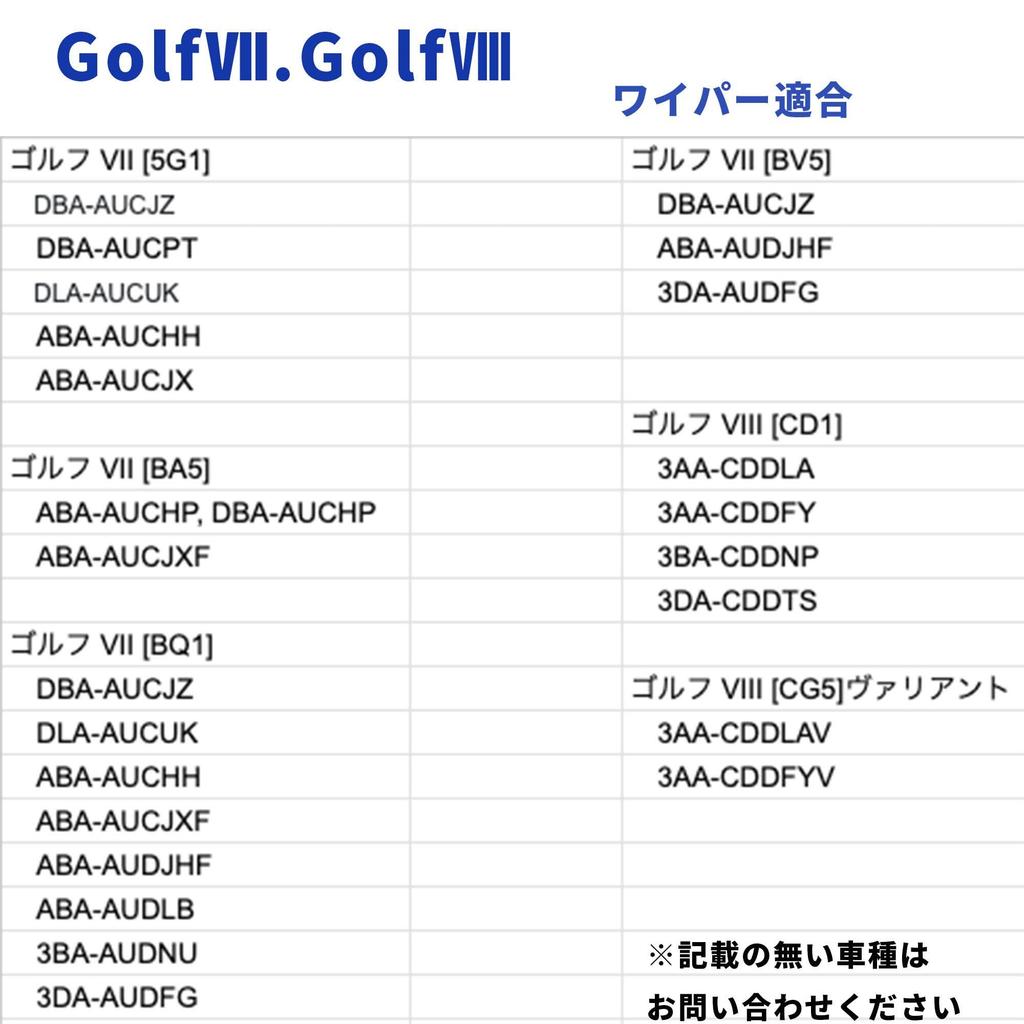Set of two AeroBlade wiper blades for Volkswagen Golf 7 Golf 8 Golf R and instructions TJK original (650mm/450mm) (GOLF VII), (GOLF VIII), (5G1),