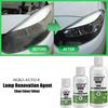 Car Headlight Restoration Polishing Kits Headlamp Scratch Remover Repair Cleaning Paste Remove Oxidation Headlight Polish Liquid
