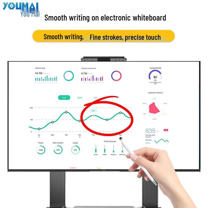 Youmai 55-inch 4K Interactive Whiteboard & Conference Display (CN Version)