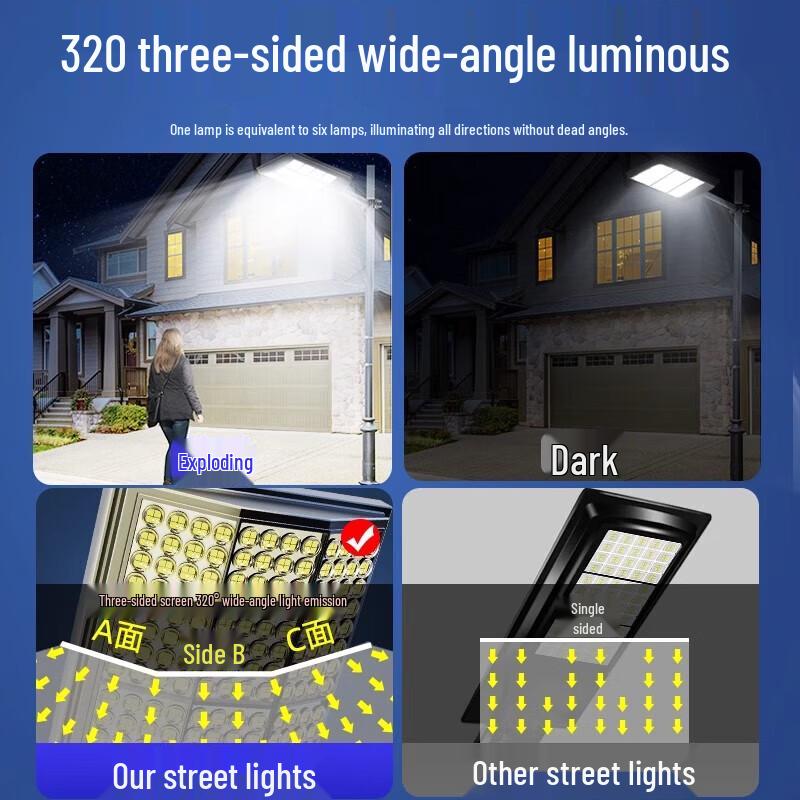 Jundingying Solar LED Motion Sensor Outdoor Spotlight