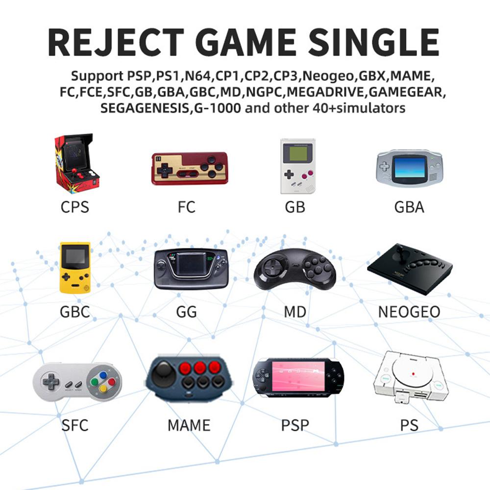 AMPOWN Y6 64G 4K HD Output Game Stick with 2 Wireless Game Controller