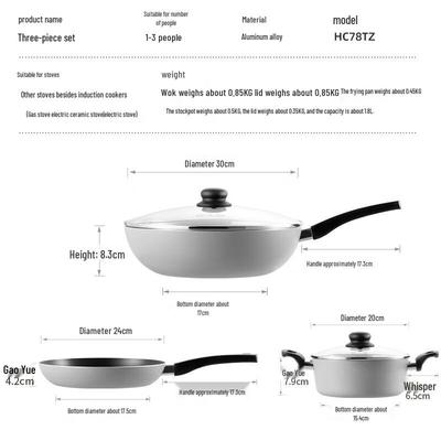 Utensilios de cocina – Juegos de utensilios de cocina