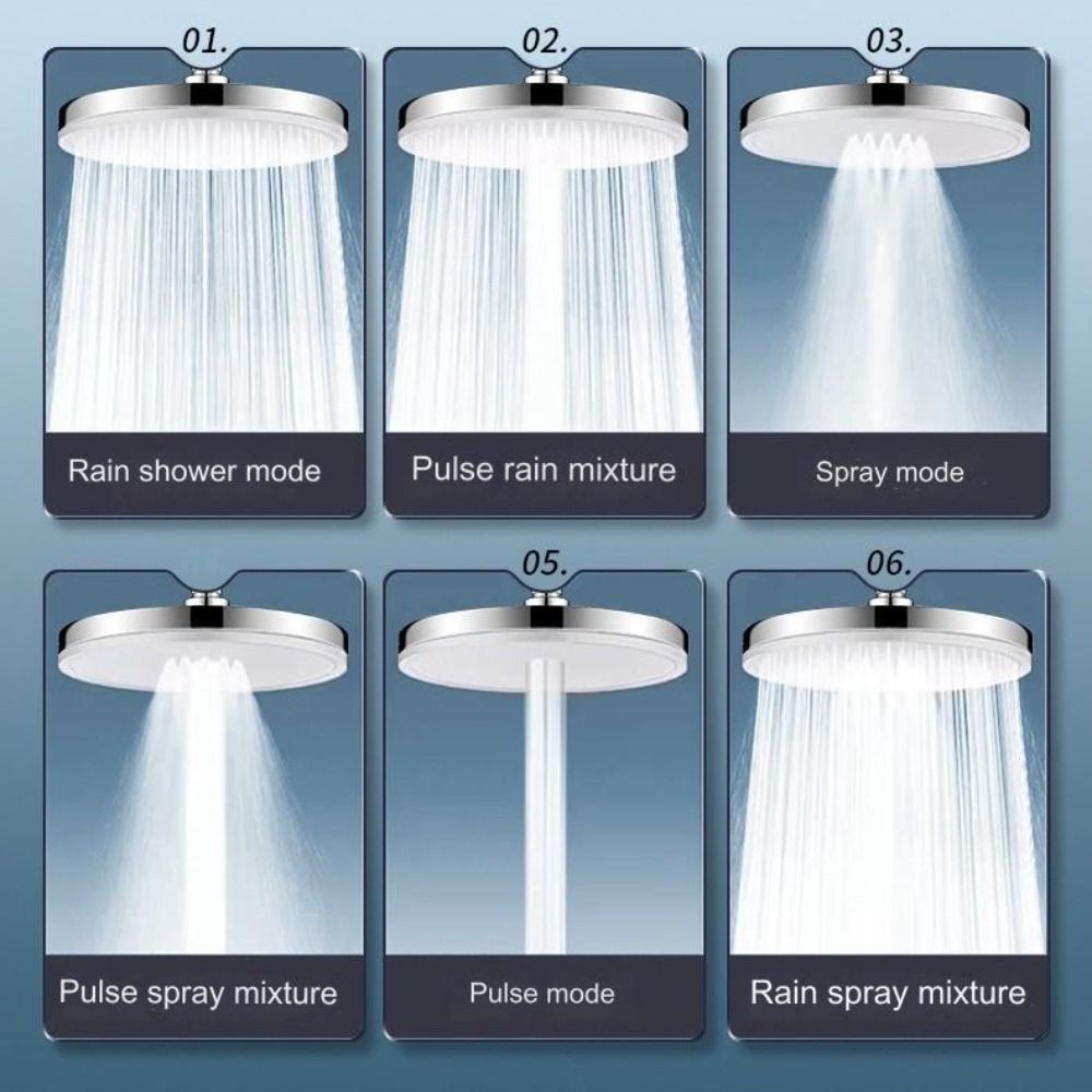 23CM Standing Bath Bowl 6 Spray Modes Pressure Shower Head Replacement Round Shower Head