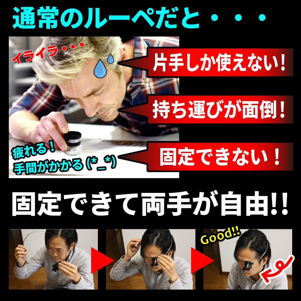 Phoenix Head Magnifier for Research and Precision Work LED Light Included Magnifying Glass [15x Magnification] / <45-Day Warranty>