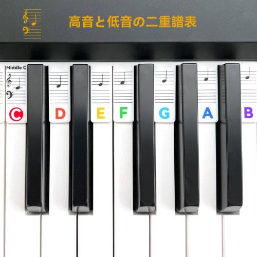 BEATBIT Beginner's Piano Note Guide | Removable Silicone Piano Keyboard Learning Labels | Do-Re-Mi and Note Stickers | 88 Keys Full Size | No Stickers
