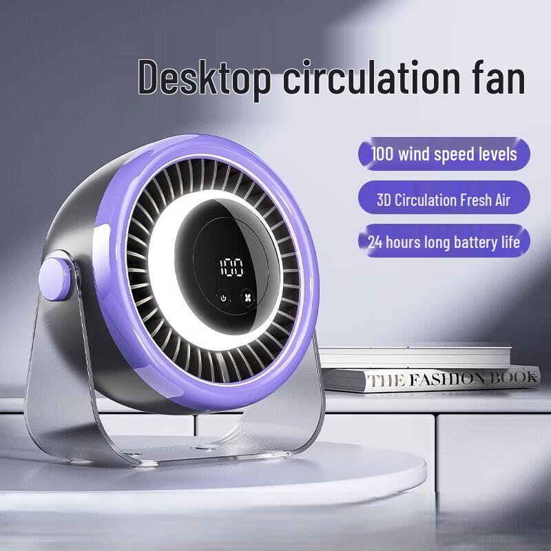 SNGERON Smart Ice-Sensing Desktop Circulating Fan