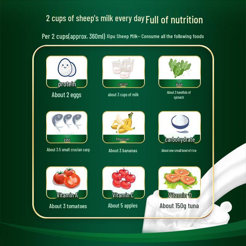 Xipu Kids & Teens Sheep Milk Powder