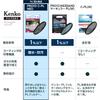 Kenko 49mm PL Filter PRO1D Circular PL NEO - Contrast and Reflection Adjustment Filter with Water-Repellent and Stain-Resistant Coating, Slim Frame, M