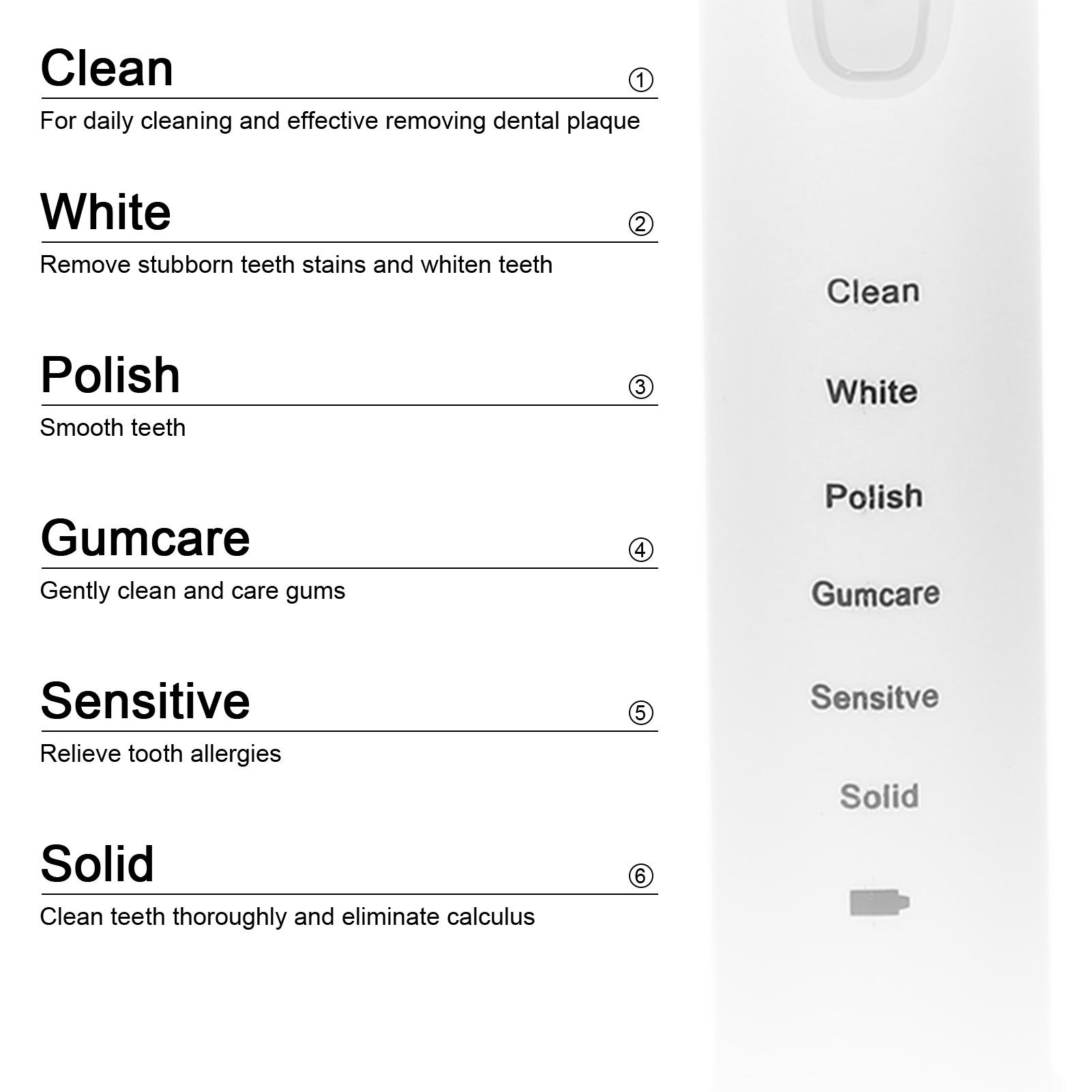 

Перезаряджувана зубна щітка для відбілювання зубів, чищення, портативна електрична зубна щітка для дорослих