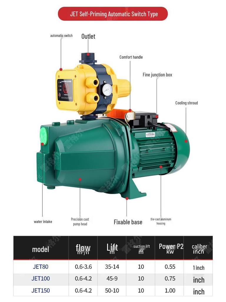 Lingxiao JET150 Variable Frequency Self-Priming Water Pump for Household and Well Use