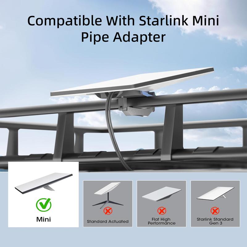 Starlink Mini Roof Rack Mount ,Starlink Mini Mount, Starlink Mini Magnetic Mounting Kit for Pole RV,Caravans,Van Mobility (Starl