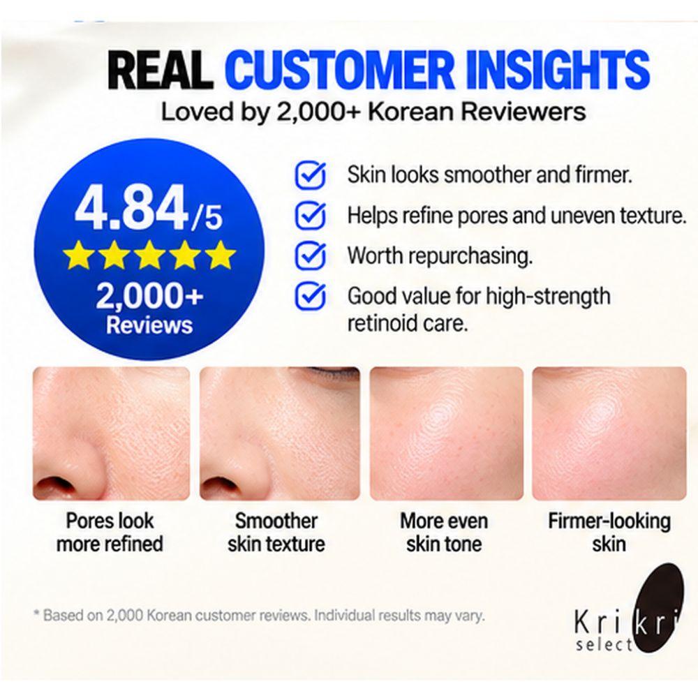 DERMAFACTORY Retinoid 4000ppm Creme 30ml Hohe Konzentration Retinal Retinol Behandlung