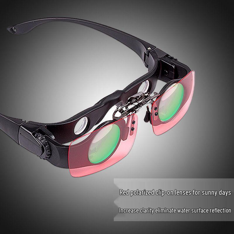 HD Magnified Head-Mounted Glasses for Fishing and Stage Play (Myopia/Presbyopia)