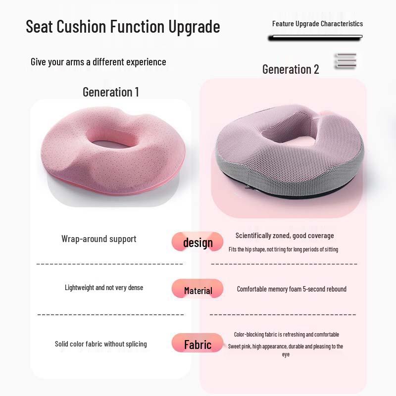 Therapeutic Memory Foam Seat Cushion for Hemorrhoid & Tailbone Relief