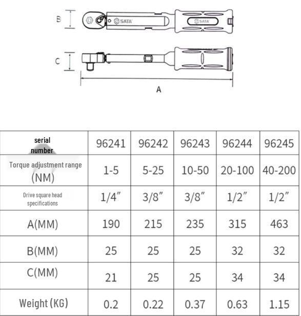 SATA Fixed Torque Kilogram Wrench (Models: 96241-96245)