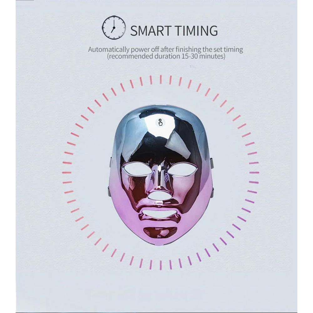 Επαναφορτιζόμενη LED Μάσκα Προσώπου 7-σε-1 Φορητή Συσκευή Οικιακού Spa για Πιο Λαμπερό Δέρμα