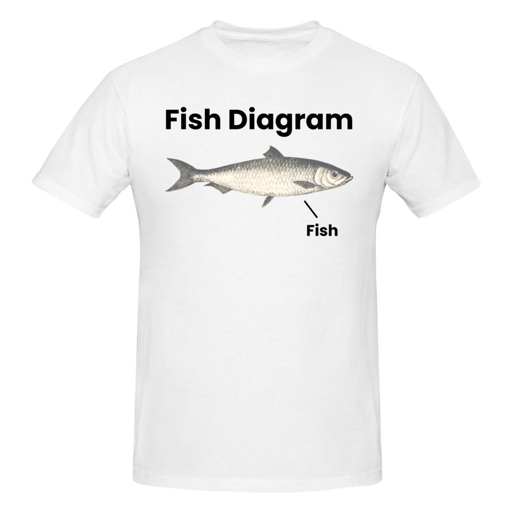 Fih Funny Meme T Shirt Men Women Short Sleeve Graphic Fish Fishing Clothing Streetwear Summer Loose Fit Pure Cotton Tee Tops