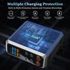 240W GaN Charger: Multi-Port USB Fast Charging Station for Laptops & Phones