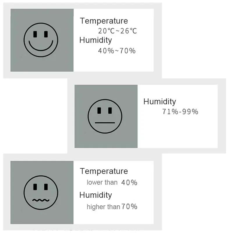 1/2/4/6 st digital termometer hygrometer inomhus mini temperatur LCD elektronisk monitor hygrometer utomhusrum baby