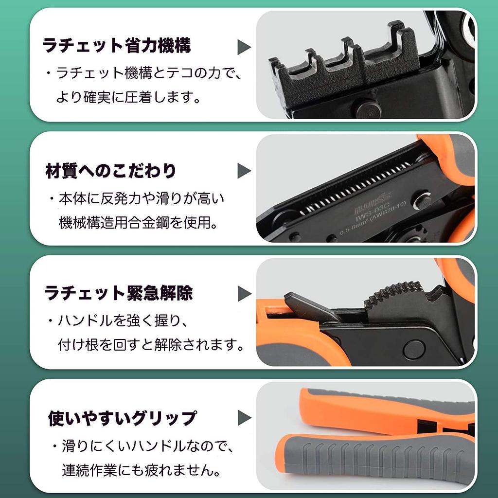 IWISS HS Series Interchangeable Die Quick Die Tool Set Multi-Crimping HS-QC