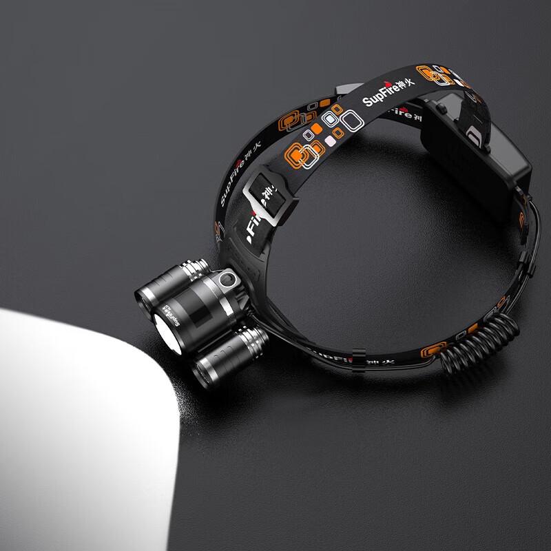 SupFire HL33 Rechargeable LED Headlamp