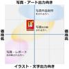 Canon Glossy Gold Photo Paper A3 Plus 20 Sheets GL-101A3N20