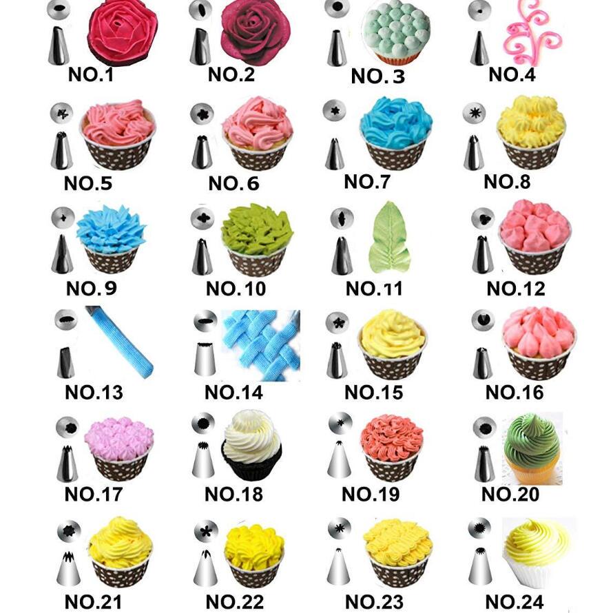 73 Pieces Cake Turntable Decoration Decorating Mouth Set Decorating Table Baking Tools