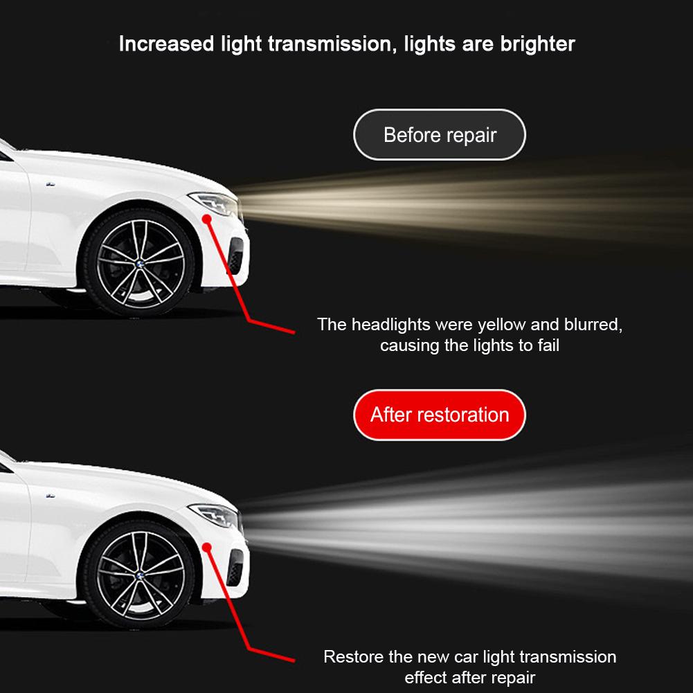 Car Headlight Renewal Cream Yellowing Removal Brightening Polishing Compound Sander-Free Headlight Repair Maintenance Product