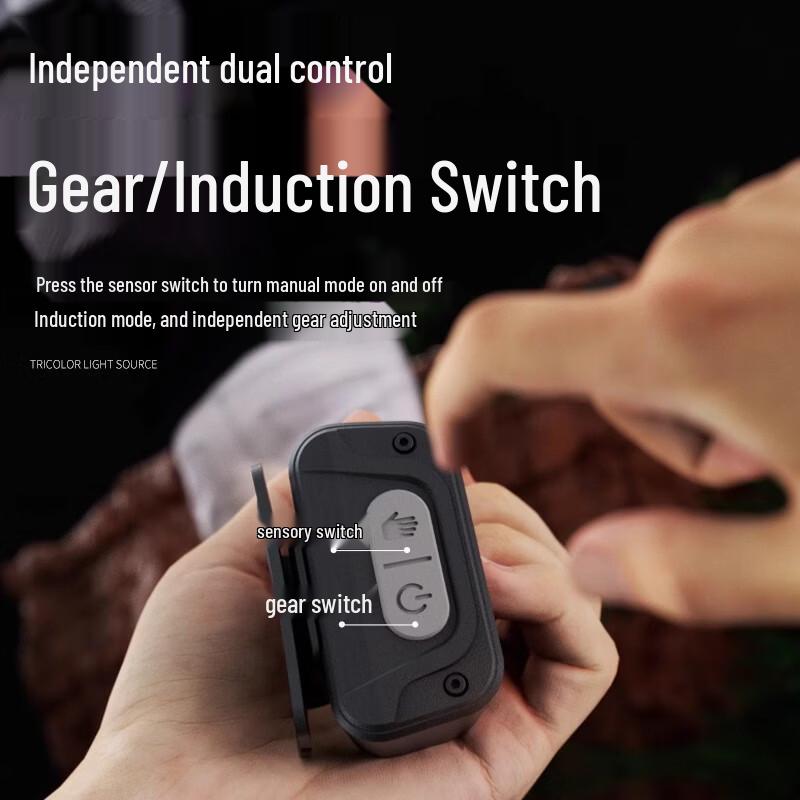 Ultralight Sensor Rechargeable Headlamp & Cap Light