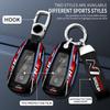 Accesorii pentru electronica auto – Huse pentru cheile de la maşină