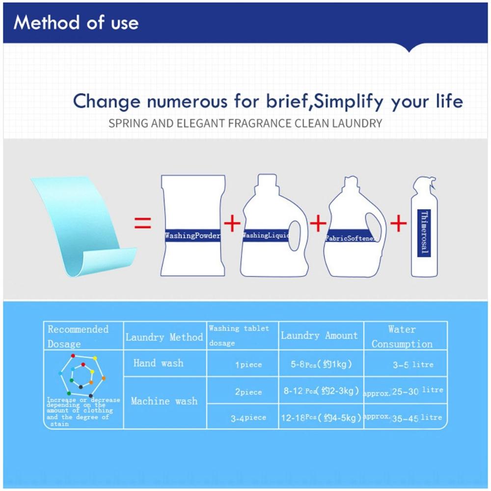 For Washing Machine Household Laundry Detergent Sheet Cleaner Washing Powder Cleaning Suppiles