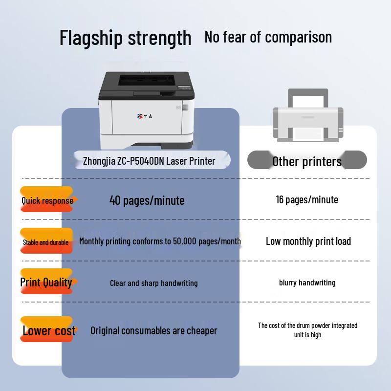 ZC-P5040DN Compact Auto Duplex Mono Laser Printer CN Plug (adapter Included)