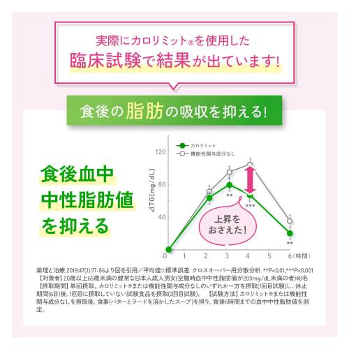 Fancl Calorie Limit 90 Servings  30 Servings X 3 Bags  Food with Functional Claims Information Letter Included Supplement  Diet Support/sugar/fat  Sup