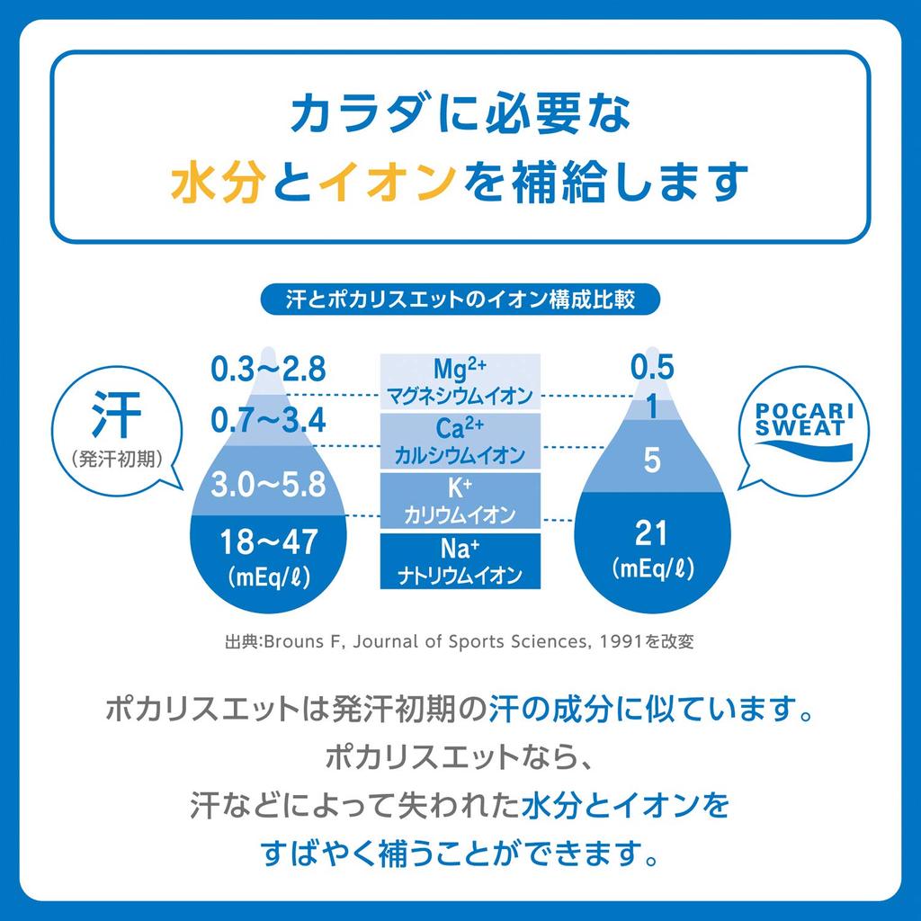 Otsuka Pharmaceutical Pocari Sweat Powder 1L x 100 bags (74g)
