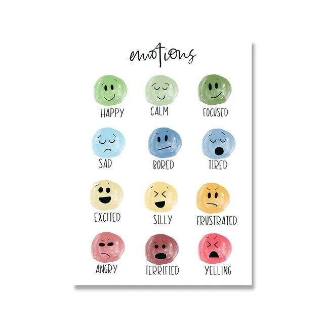 

Эмоциональная картина на холсте, психическое здоровье, вдохновляющая цитата, психология, чувства, плакат с принтом, детская настенная картина, терапевт, офисный декор 21cm×30cm NoFrame