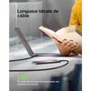 Digitálne káble – Dátové káble