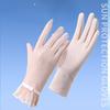 Accessories – Hansker, votter og fingerhansker