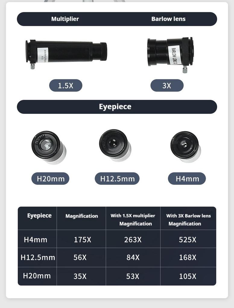 525X Telescope,telescopes for Adults, 114Mm Space Astronomical Refractor Telescope Kids, Astronomy Bird Watching Monocular