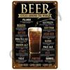 Retro Drink Plaque Art  Beer Wine  Whiskey Decor for Bars  Man Caves