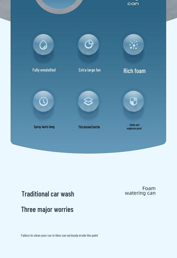 High-Pressure Foam Sprayer for Car and Home Car Wash