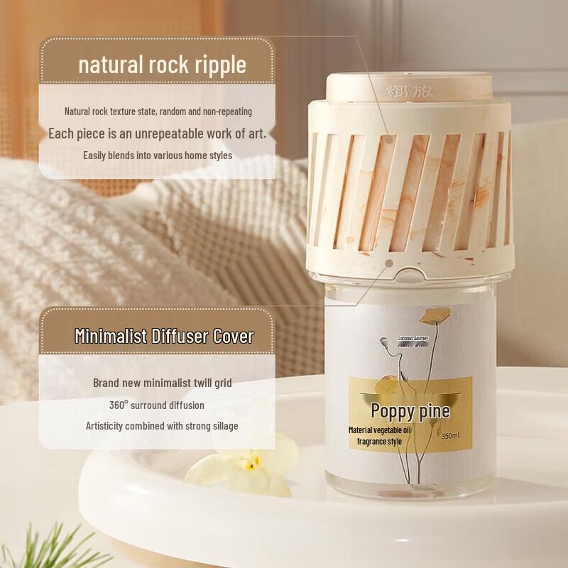 Air Funk Odor Eliminating Bathroom Air Freshener